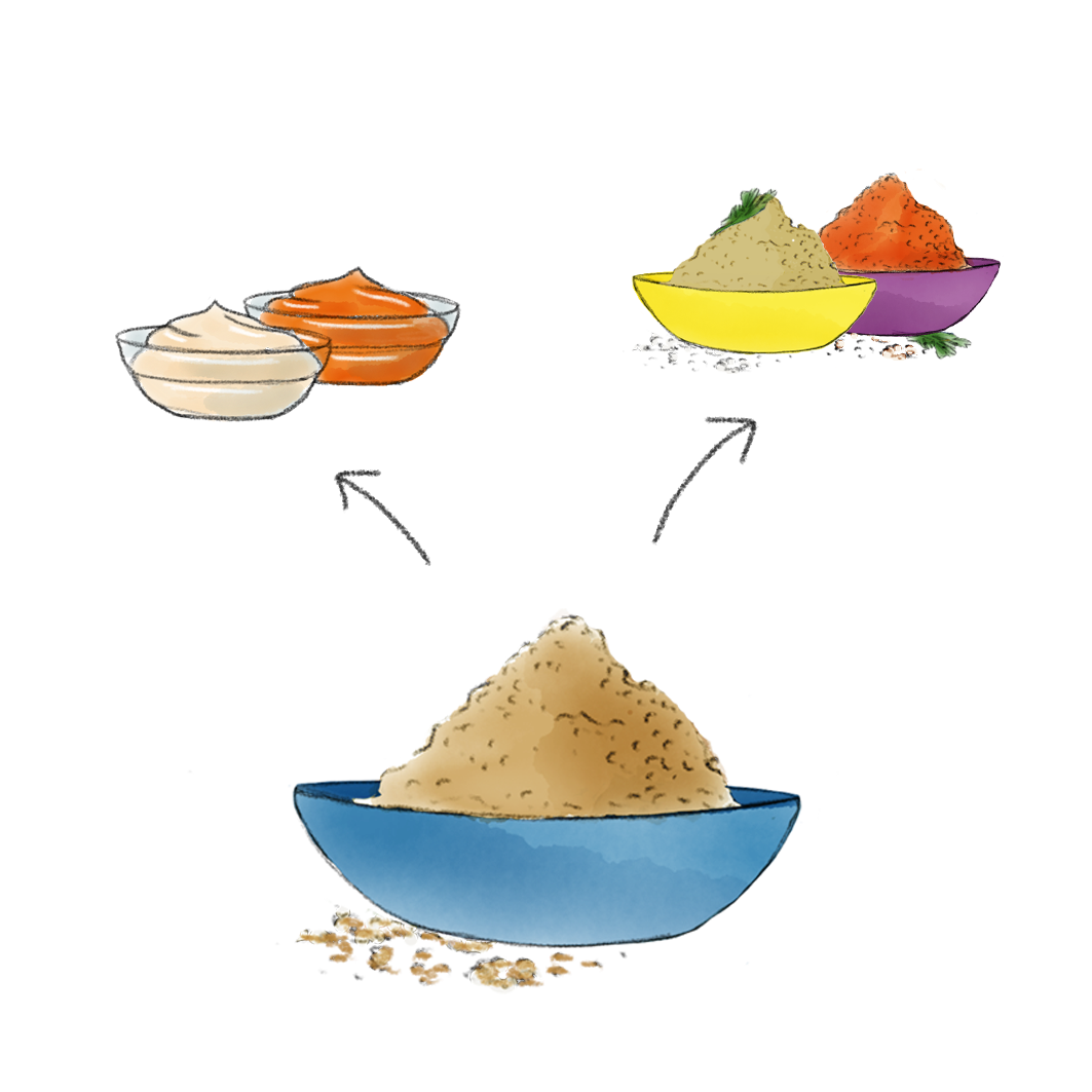 Angel Yeast Gistextracten