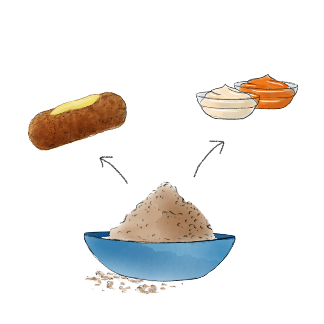 Gistextract creaties