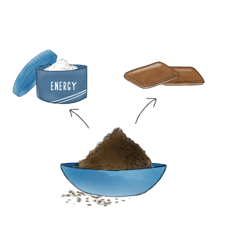 Gesproeidroogde koffie