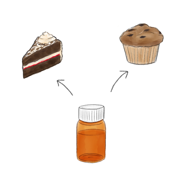 Likeuren & alcoholdestillaten