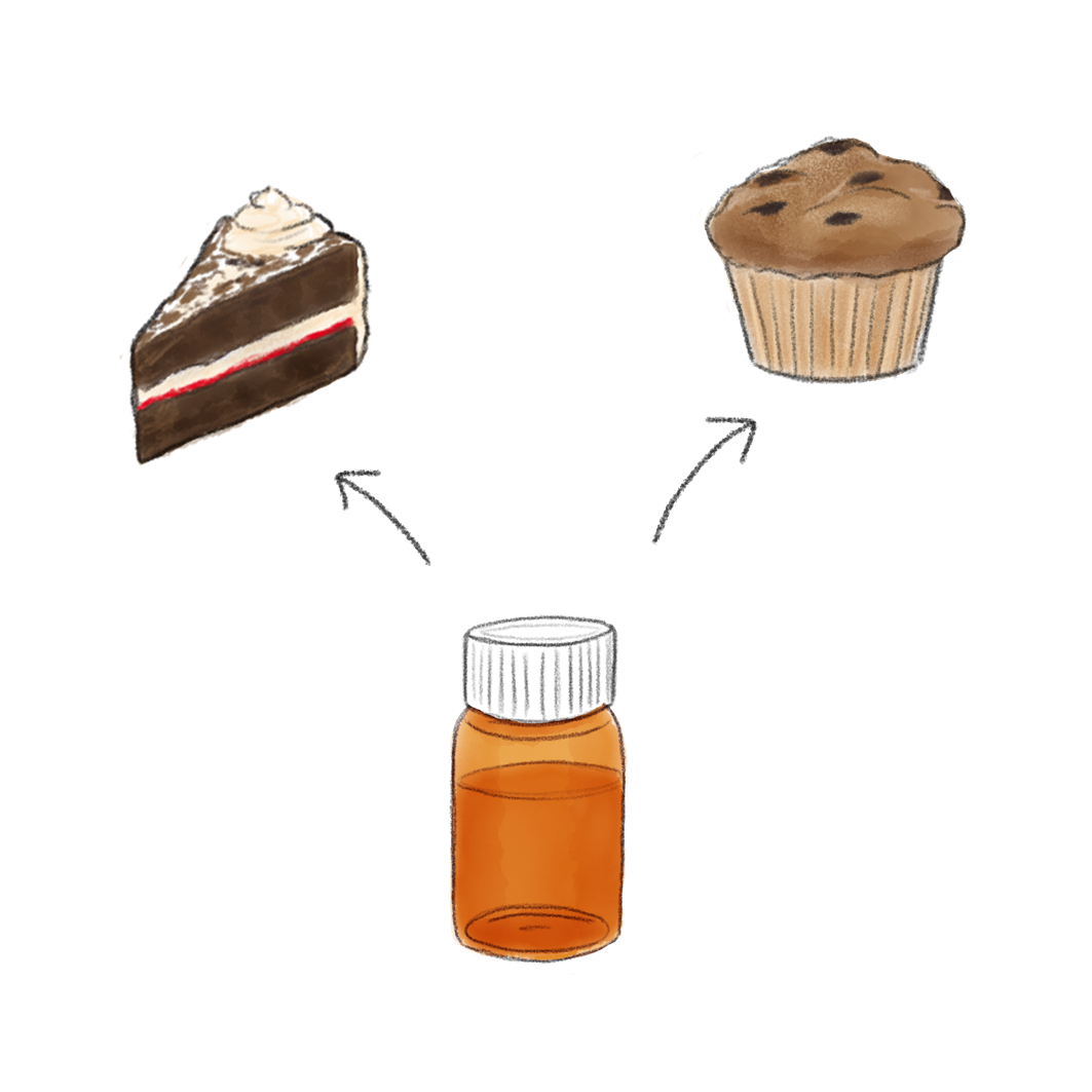 Likeuren & alcoholdestillaten