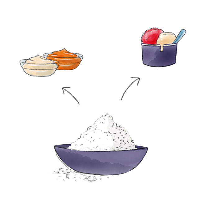 Stabilisatoren en emulgatoren