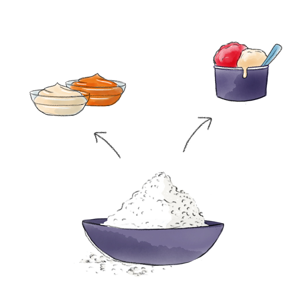 Ingrema Stabilisatoren en emulgatoren