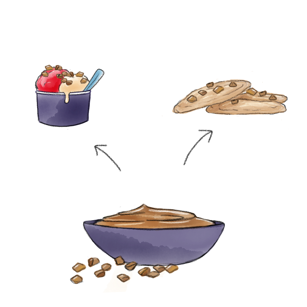 Karamel, crèmes en granulaten