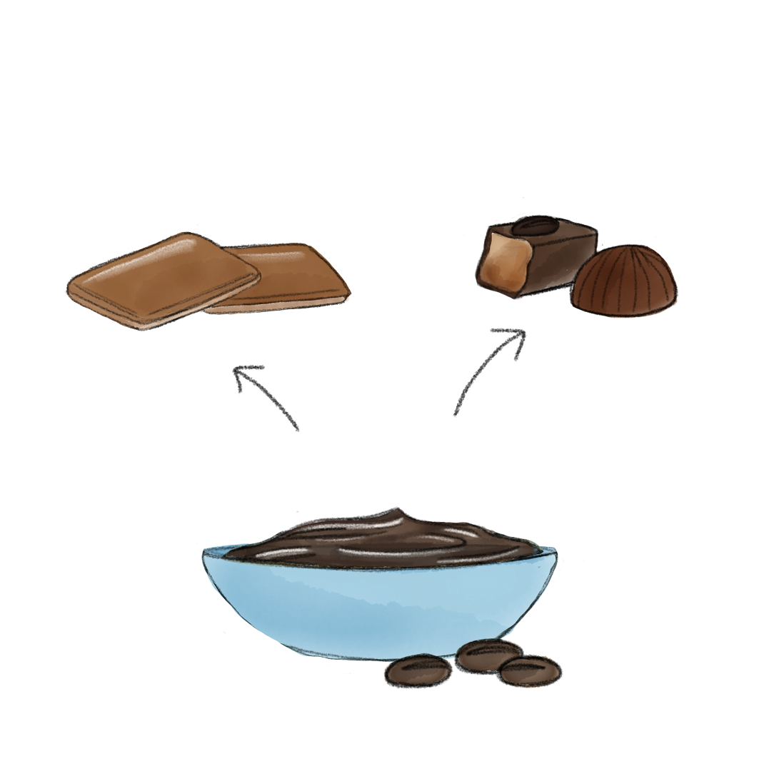 Scheib & Marion Koffiepasta’s