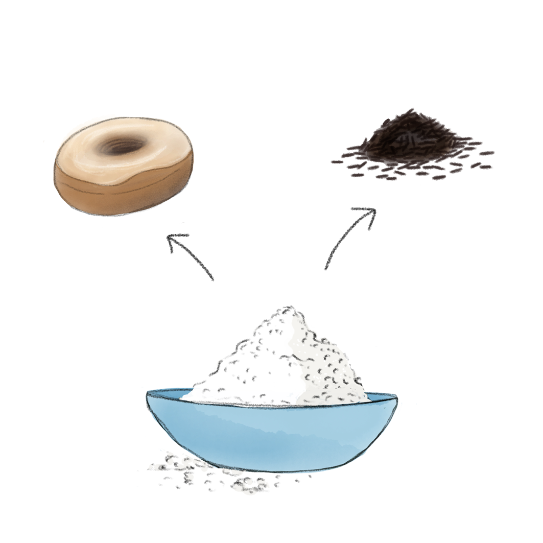 Vanitaste Vanille en Vanilline Creaties